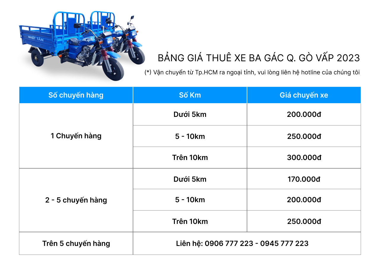 cam kết chất lượng dịch vụ vận chuyển